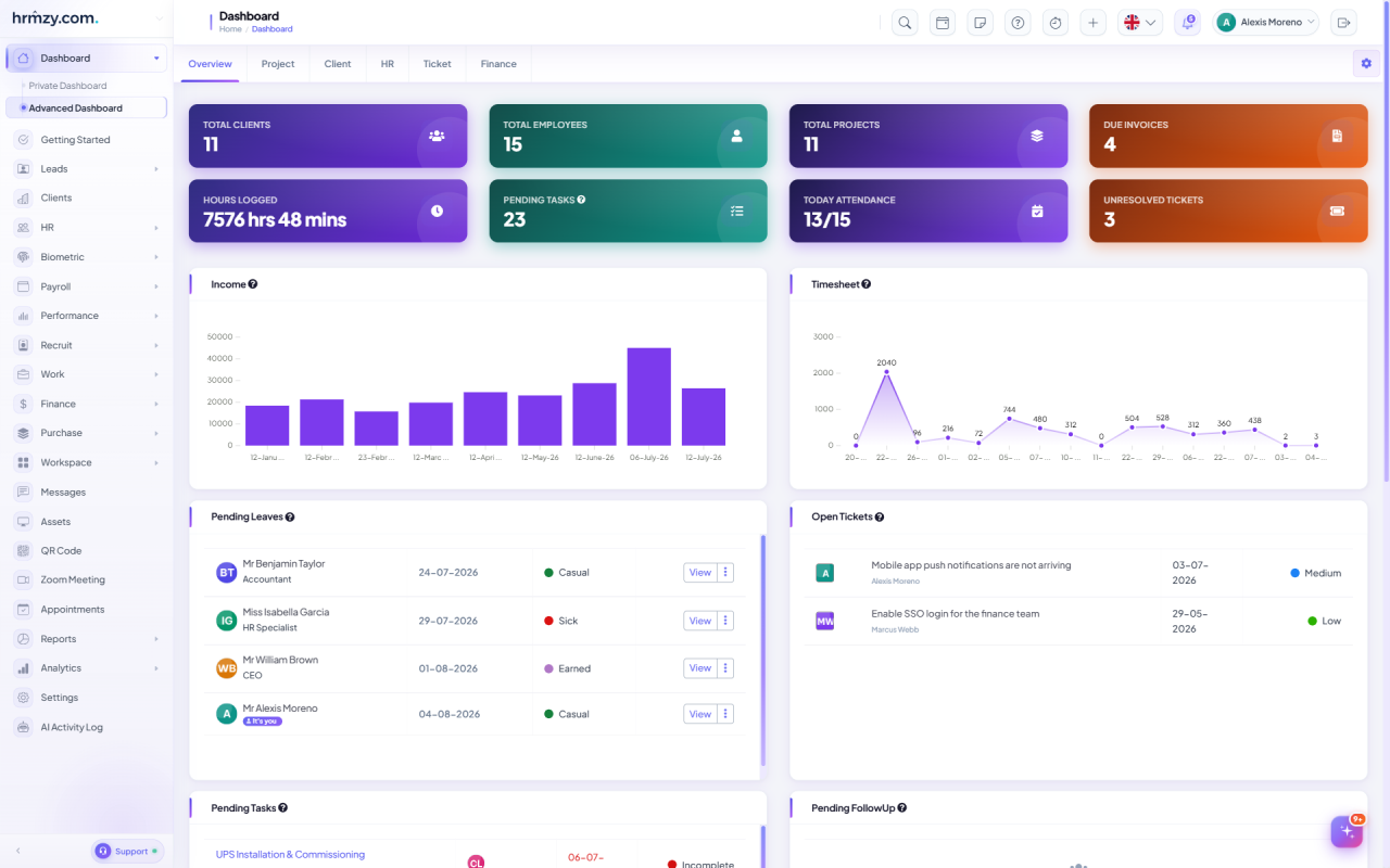 HRMZY dashboard with headcount, hours logged, today's attendance and open invoices, an income chart and a pending-leave queue