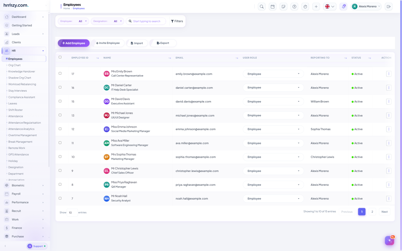 HRMZY employee directory listing staff with employee ID, job title, reporting line, role and status